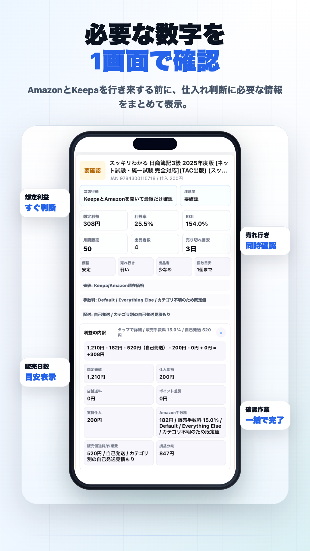 カイミルの判定結果画面。想定利益、ROI、月間販売、出品者数、利益の内訳を1画面で確認できることを示している。